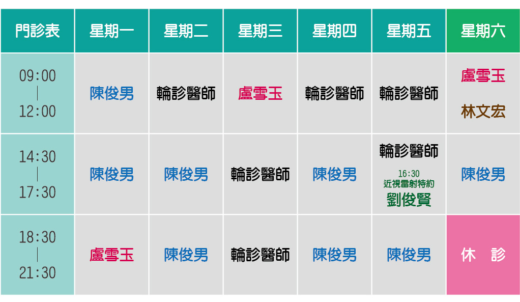 門診時間表